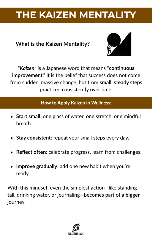 KaizenRush Wellness Planner