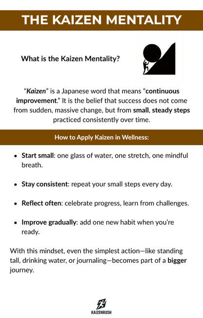 KaizenRush Wellness Planner