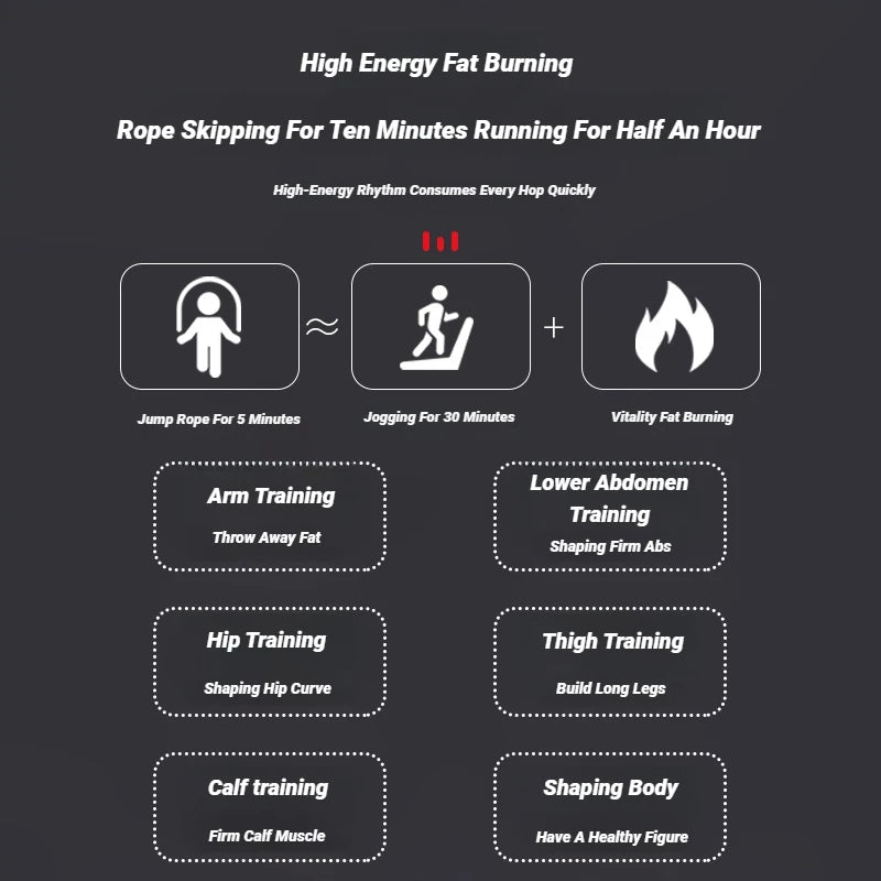 KaizenRush Jump Rope - Adjustable High-Speed Fitness Rope