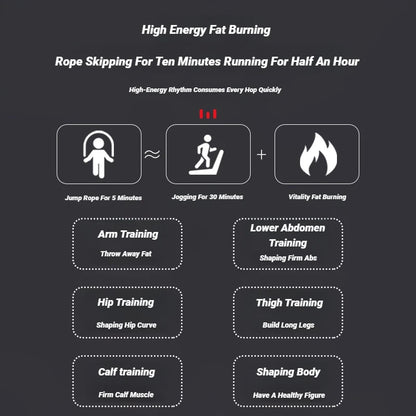 KaizenRush Jump Rope - Adjustable High-Speed Fitness Rope